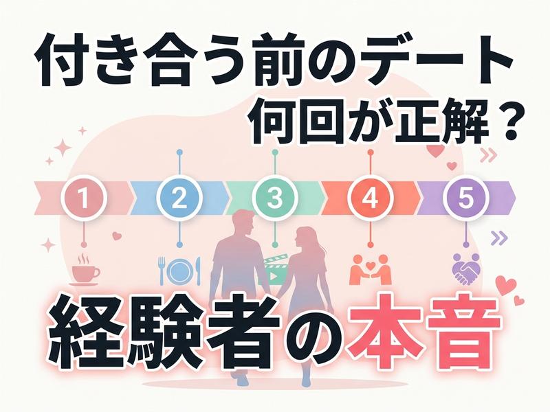 付き合う前のデート回数と、経験者の本音を解説するイラスト。