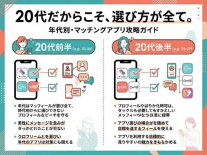 20代女性のマッチングアプリ完全ガイド｜前半・後半別の選び方と出会いのコツ