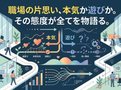 職場恋愛の本気と遊び、態度で変わる道筋を示すインフォグラフィック。