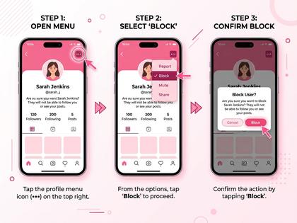スマートフォンの操作手順を示す3ステップのイラスト、ピンクと白を基調としたデザイン