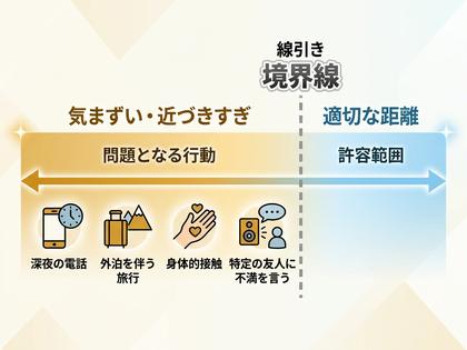 居酒屋のカウンターで笑いながら会話する男女の友人同士